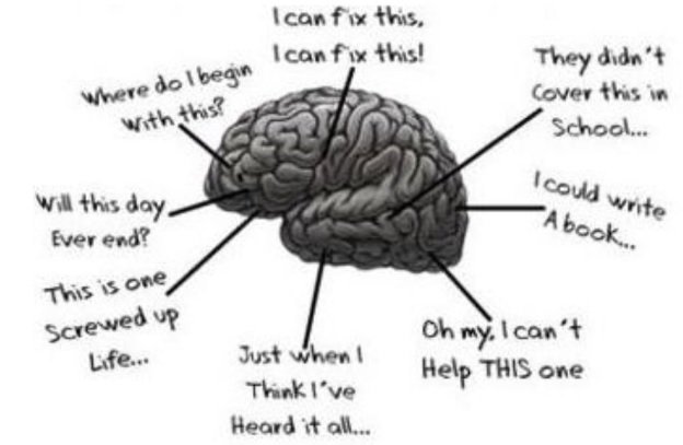 Burnout Vs Compassion Fatigue Transitional Support